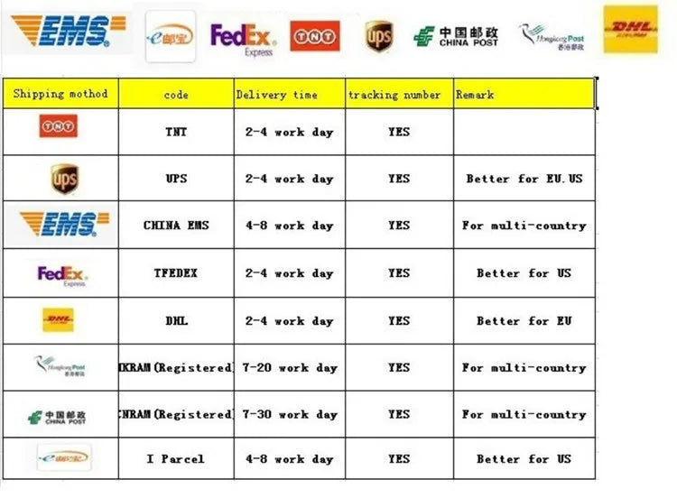 New Fleece Clothing Sets Spring Winter Boys Girls Plus Velvet Thick Warm Suits Baby Padded Homewear 3Pcs Children Outfits